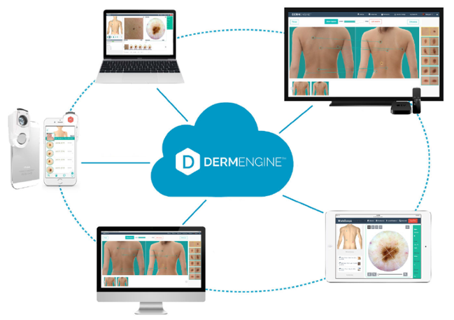 /media/news_images/2018/07/05/DermEngine_cross_platform_Cloud.png