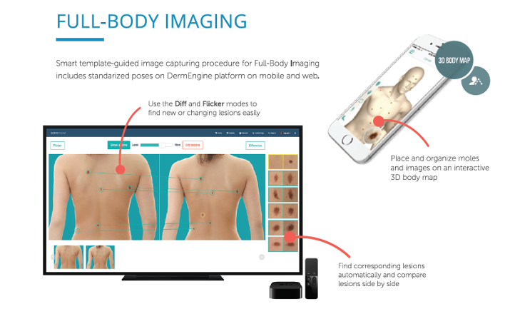 /media/news_images/2019/01/09/dermatology-total-body-photography-artificial-intelligence.png